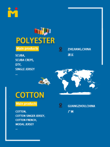 China Polyester And Cotton Fabrics Suppliers Market In Zhejiang And Guangzhou插图